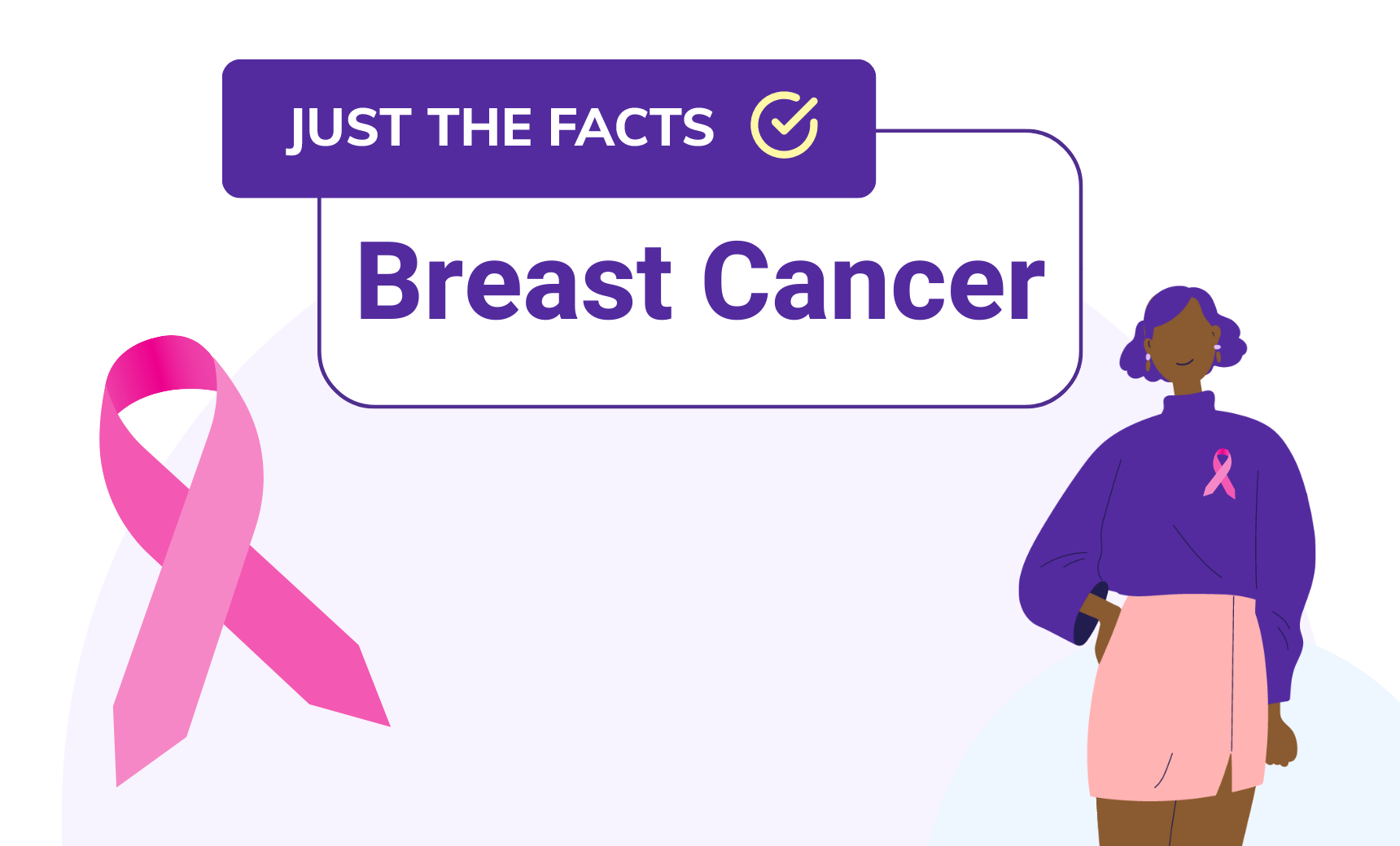 Just the Facts: Breast Cancer
