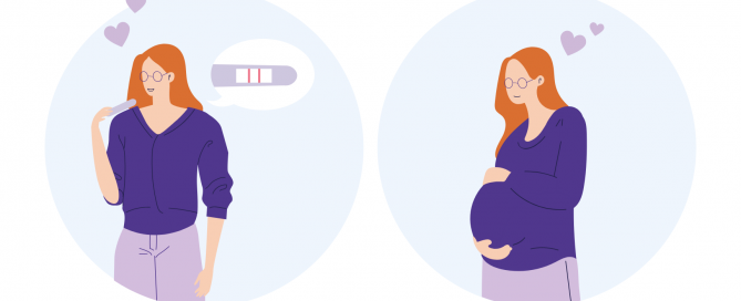 Image of a woman smiling at a positive pregnancy test next to another image of the same woman pregnant.